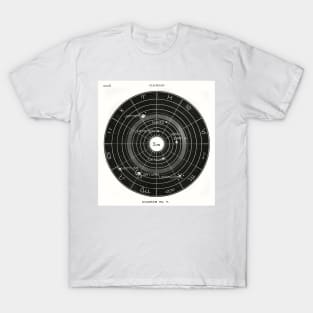 Diagram no.4 from Solar Biology by Hiram Erastus Butler (1841–1916) T-Shirt